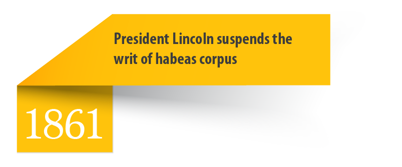 1861 President Lincoln suspends the writ of habeas corpus